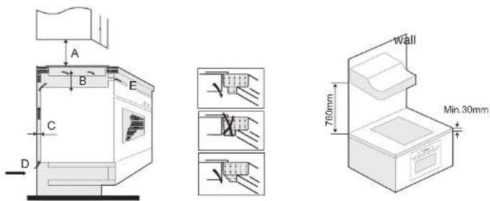 Essentiel B ETV41 - Fitting the hob - 2