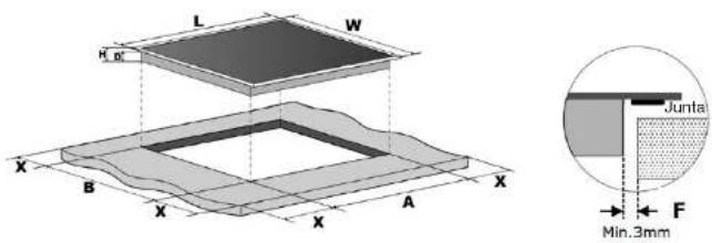 Essentiel B ETV41 - Empotramiento - 1