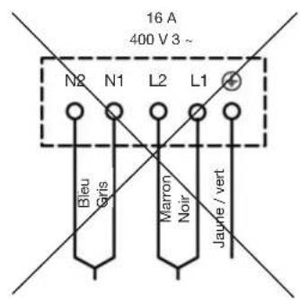 Essentiel B ETV41 - Branchement de la table - 2