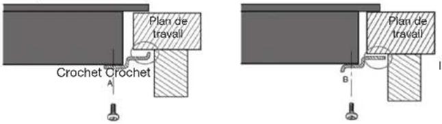 Essentiel B ETV41 - Installation des crochets de fixation - 2