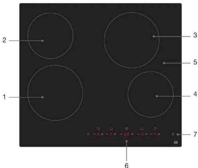 Essentiel B ETV41 - 1