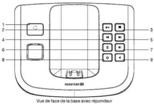 Essentiel B Wave 2 Trio Rép - lcônes de l'écran - 1