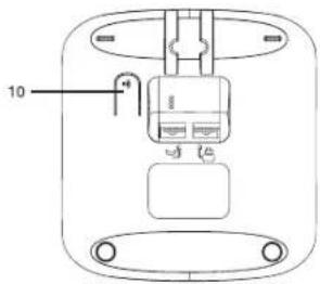 Essentiel B Wave 2 Trio Rép - lcônes de l'écran - 2