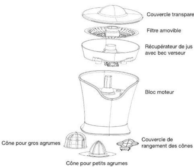 Essentiel B EPA 3 - votre produit - 1