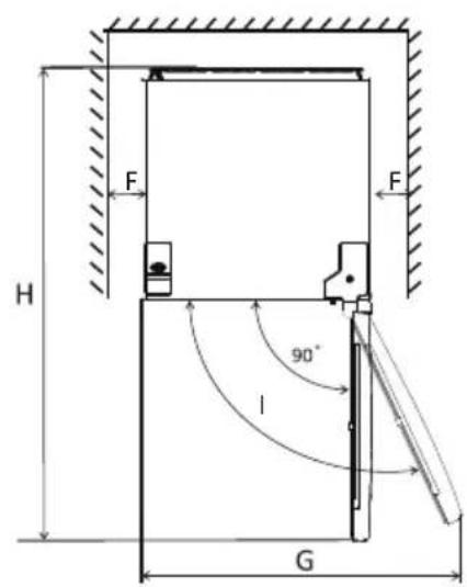 Essentiel B ECAVE 185-60hob1 - Sufficient ventilation - 2