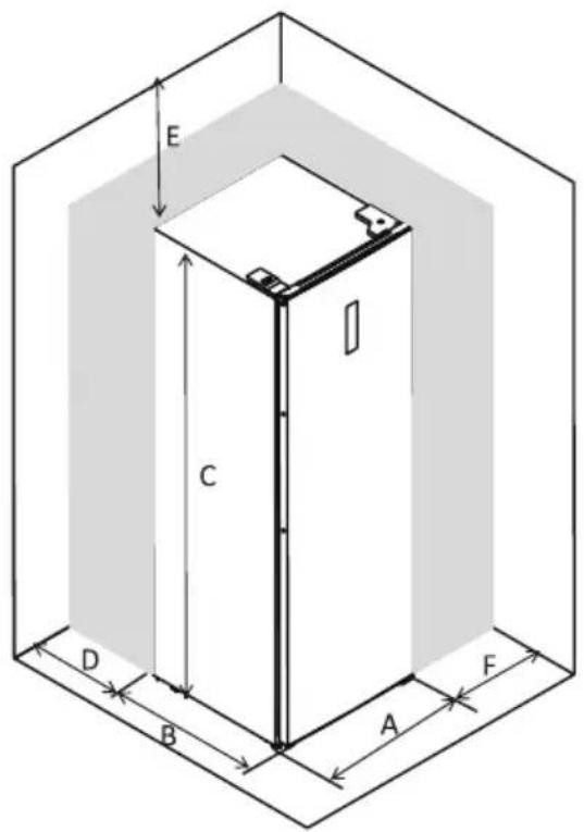 Essentiel B ECAVE 185-60hob1 - Voldoende ventilatie - 1