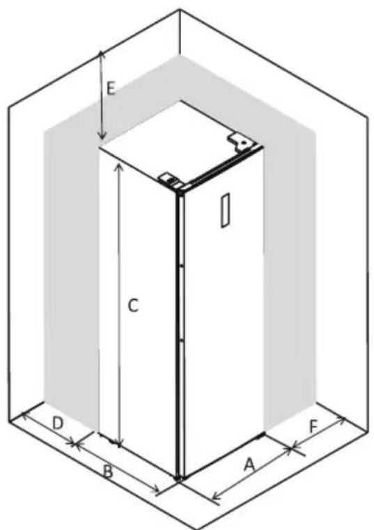 Essentiel B ECAVE 185-60hob1 - Ausreichende Belüftung - 1