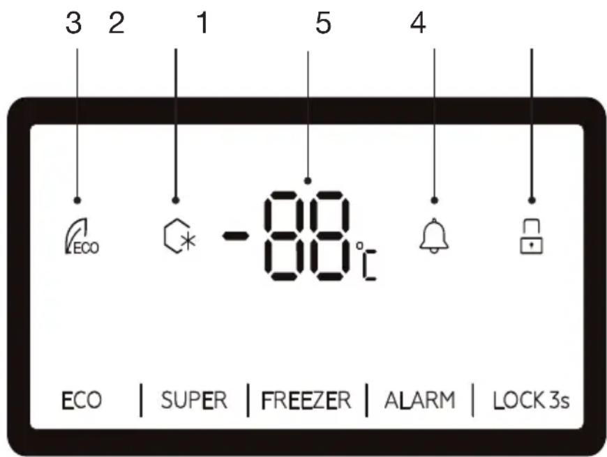 Essentiel B ECAVE 185-60hob1 - Description and use of the control panel - 1