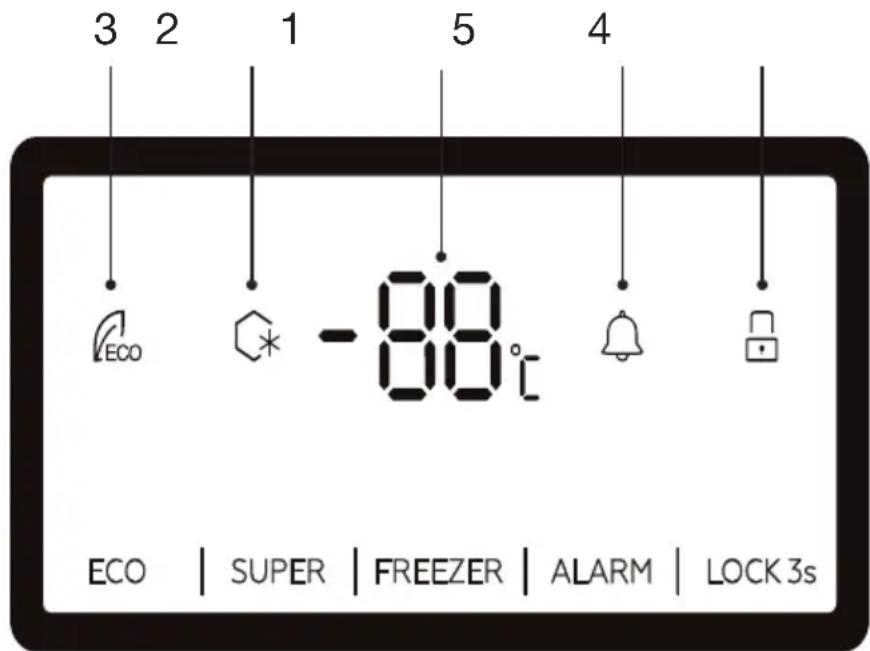 Essentiel B ECAVE 185-60hob1 - Beschreibung und Bedienung des Bedienfelds - 1