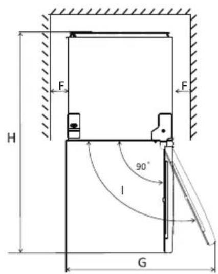Essentiel B ECAVE 185-60hob1 - Ventilation suffisante - 2
