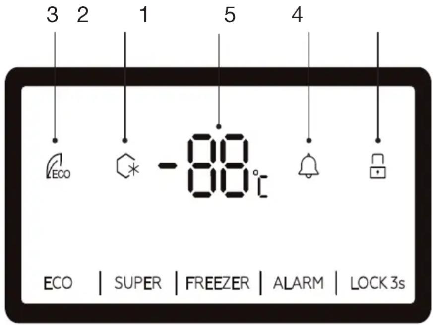 Essentiel B ECAVE 185-60hob1 - Descripción y uso del panel de control - 1