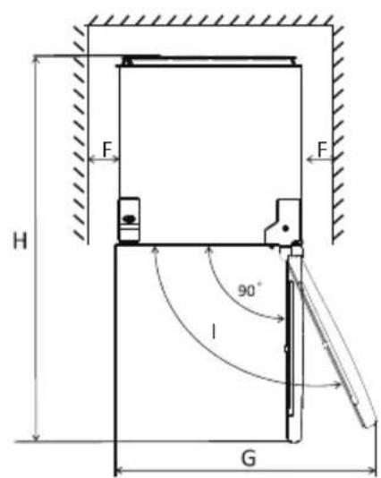 Essentiel B ECAVE 185-60hob1 - Voldoende ventilatie - 2