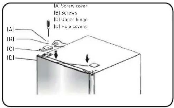 Essentiel B ERDV165-55s3 - Reversing the opening direction of the door - 11