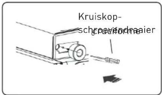 Essentiel B ERDV165-55s3 - Opmerking: - 3