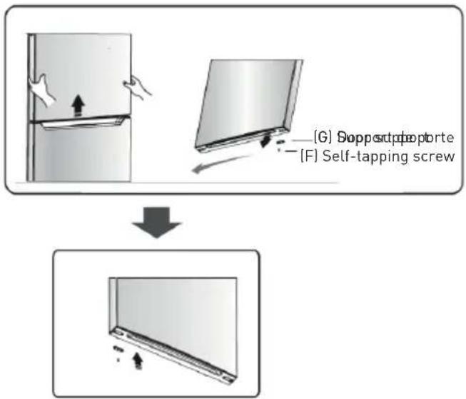 Essentiel B ERDV165-55s3 - Reversing the opening direction of the door - 3