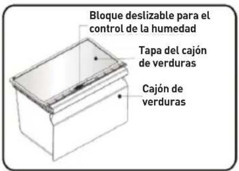 Essentiel B ERDV165-55s3 - Cajón de verduras - 1