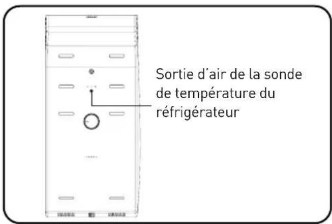 Essentiel B ERDV165-55s3 - IMPORTANT: - 1