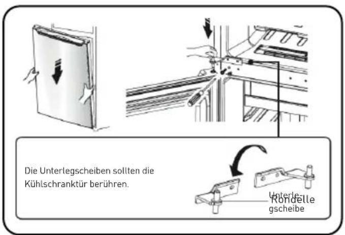 Essentiel B ERDV165-55s3 - Verfahren zum Umkehren der Türöffnungsrichtung - 9
