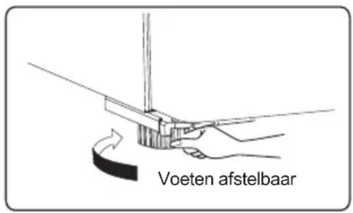Essentiel B ERDV165-55s3 - Het toestel waterpas plaatsen - 2