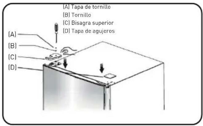 Essentiel B ERDV165-55s3 - Procedimiento para invertir la apertura de las puertas - 11