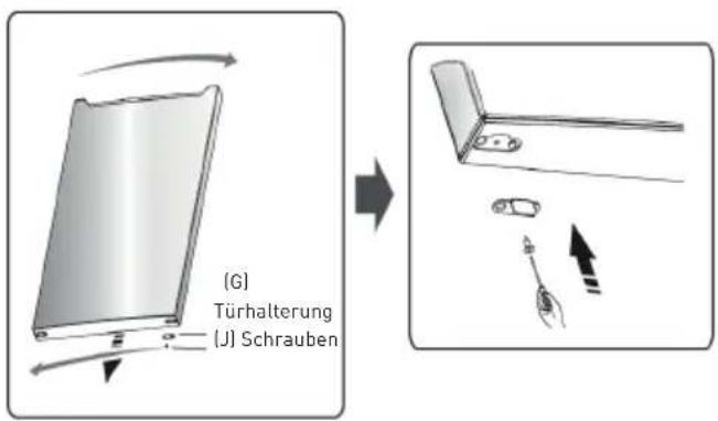 Essentiel B ERDV165-55s3 - Verfahren zum Umkehren der Türöffnungsrichtung - 5
