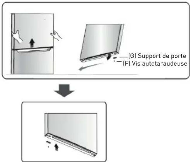 Essentiel B ERDV165-55s3 - Procédure d'inversion d'ouverture des portes - 3