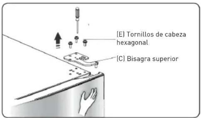 Essentiel B ERDV165-55s3 - Procedimiento para invertir la apertura de las puertas - 2