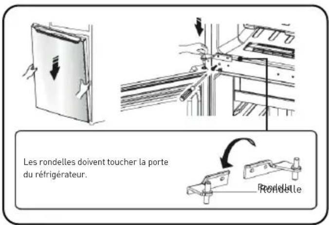 Essentiel B ERDV165-55s3 - Procédure d'inversion d'ouverture des portes - 9