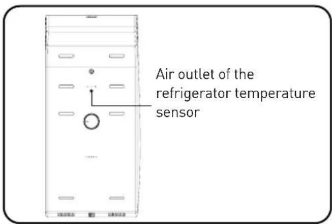 Essentiel B ERDV165-55s3 - IMPORTANT: - 1