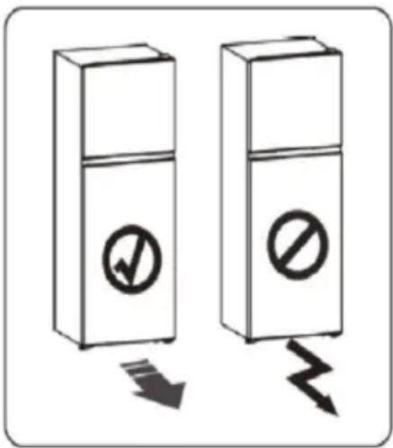 Essentiel B ERDV165-55s3 - ¡ADVERTENCIA! - 1