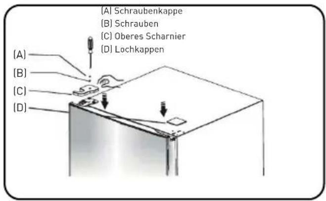 Essentiel B ERDV165-55s3 - Verfahren zum Umkehren der Türöffnungsrichtung - 11
