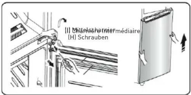 Essentiel B ERDV165-55s3 - Verfahren zum Umkehren der Türöffnungsrichtung - 4