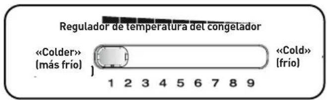Essentiel B ERDV165-55s3 - IMPORTANTE: - 1