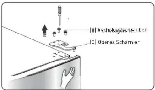 Essentiel B ERDV165-55s3 - Verfahren zum Umkehren der Türöffnungsrichtung - 2