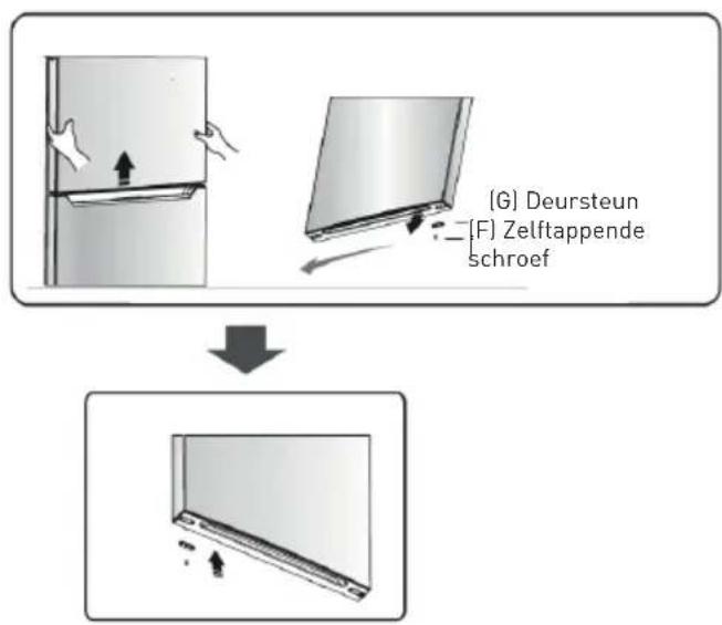 Essentiel B ERDV165-55s3 - Procedure voor het omkeren van de deuropening - 3