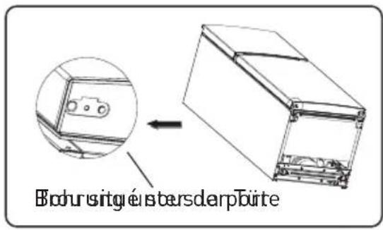 Essentiel B ERDV165-55s3 - Hinweis: - 1