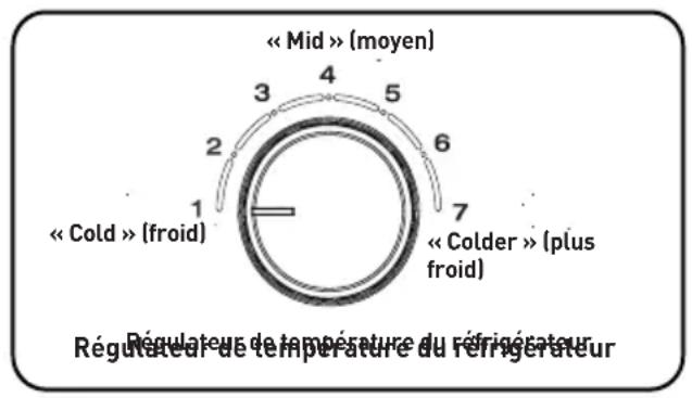 Essentiel B ERDV165-55s3 - IMPORTANT: - 1