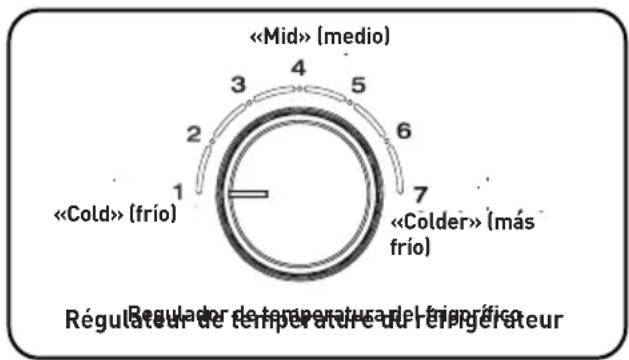 Essentiel B ERDV165-55s3 - IMPORTANTE: - 1