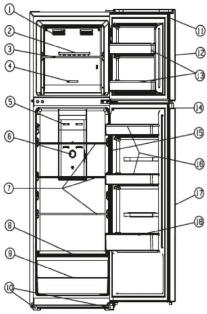 Essentiel B ERDV165-55s3 - 2