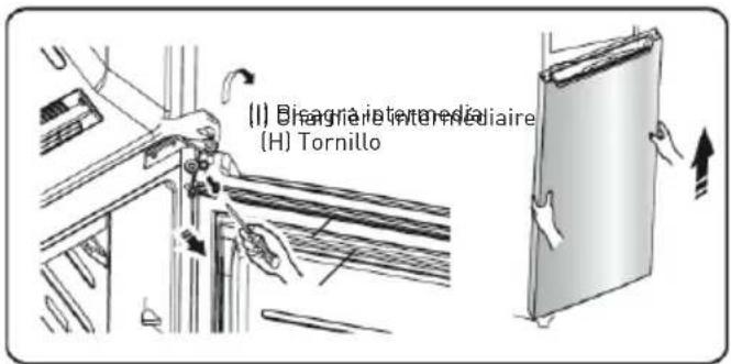 Essentiel B ERDV165-55s3 - Procedimiento para invertir la apertura de las puertas - 4