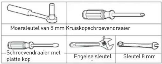 Essentiel B ERDV165-55s3 - Benodigd gereedschap - 1