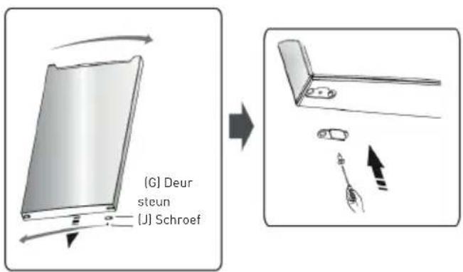 Essentiel B ERDV165-55s3 - Procedure voor het omkeren van de deuropening - 5