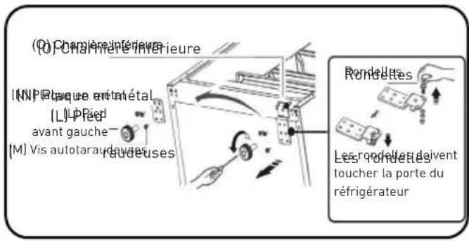 Essentiel B ERDV165-55s3 - Procédure d'inversion d'ouverture des portes - 7