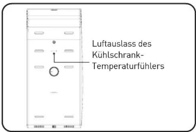 Essentiel B ERDV165-55s3 - WICHTIG: - 1