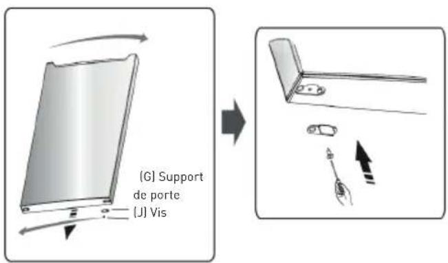 Essentiel B ERDV165-55s3 - Procédure d'inversion d'ouverture des portes - 5