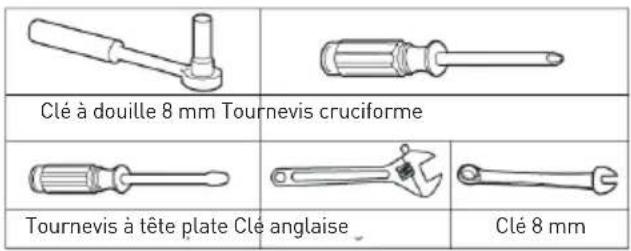 Essentiel B ERDV165-55s3 - Outils nécessaires - 1