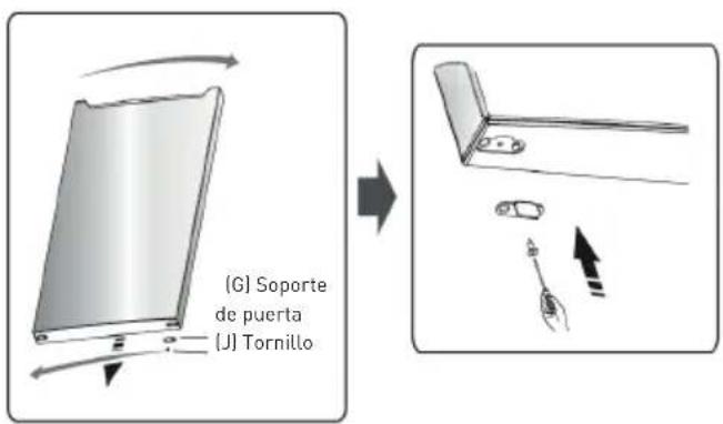 Essentiel B ERDV165-55s3 - Procedimiento para invertir la apertura de las puertas - 5