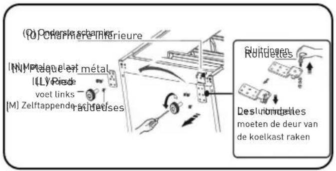 Essentiel B ERDV165-55s3 - Procedure voor het omkeren van de deuropening - 7