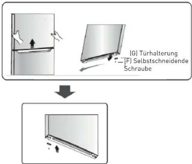 Essentiel B ERDV165-55s3 - Verfahren zum Umkehren der Türöffnungsrichtung - 3