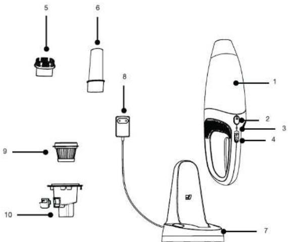 Essentiel B EAM 92 Dust - Caractéristiques techniques - 1